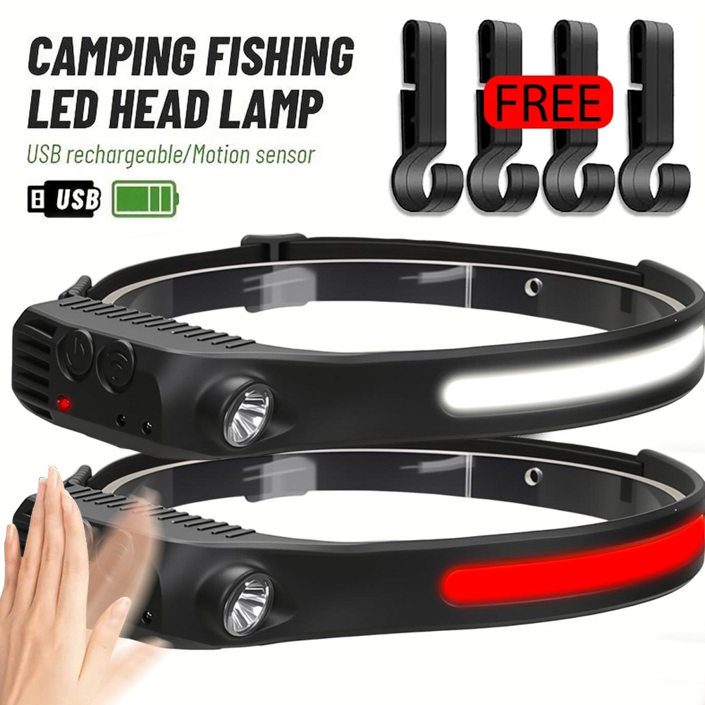 Led Headlight Bulbs - Przemysłowa latarka czołowa LED z czujnikiem