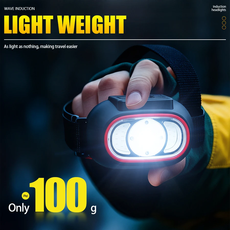 Led Headlight Bulbs - Mocna latarka czołowa C2 z czterema