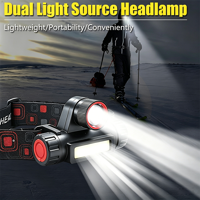 Led Headlight Bulbs - Reflektory LED, zewnętrzne lampy czołowe COB