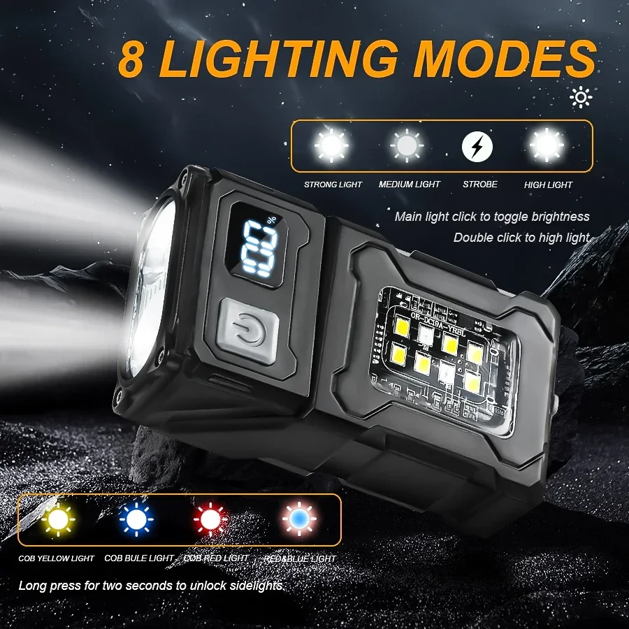 Mini Przenośna Latarka LED COB – Led Headlight Bulbs recenzja i cena