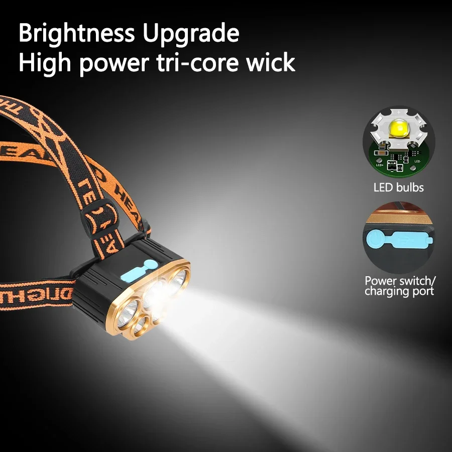 Akumulatorowa latarka czołowa  – Led Headlight Bulbs recenzja i cena