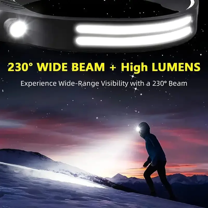 Super Jasna Latarka Czołowa LE – Led Headlight Bulbs recenzja i cena