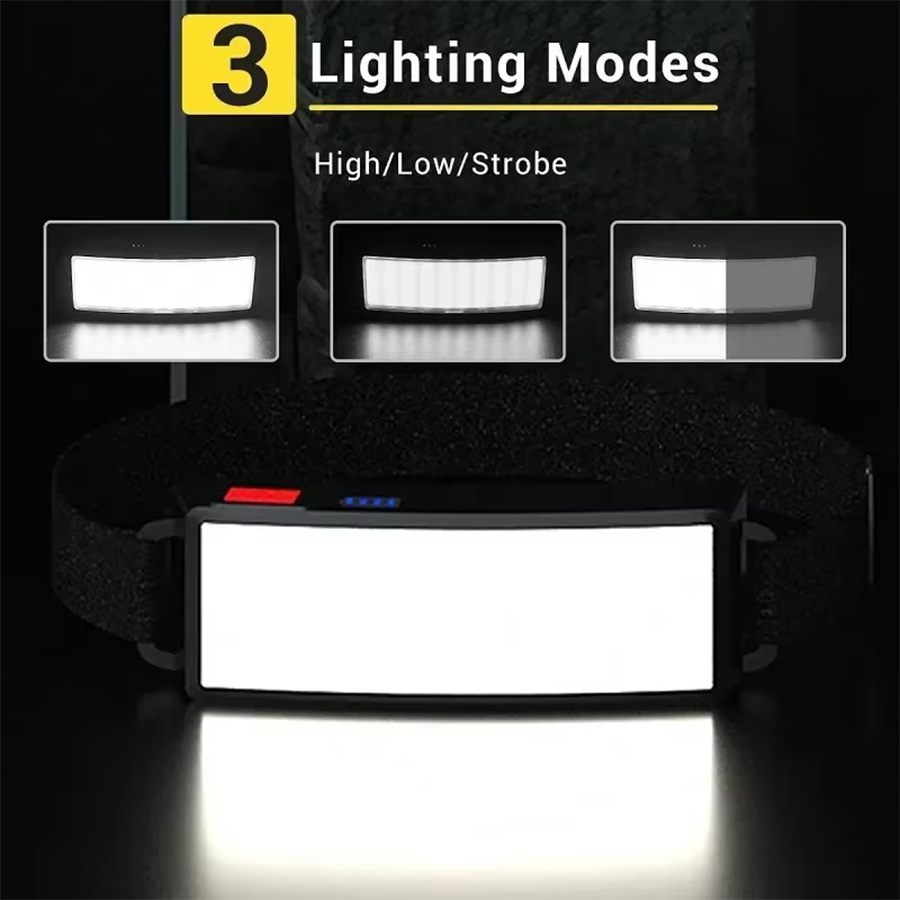 Mocna latarka czołowa COB LED, – Led Headlight Bulbs recenzja i cena