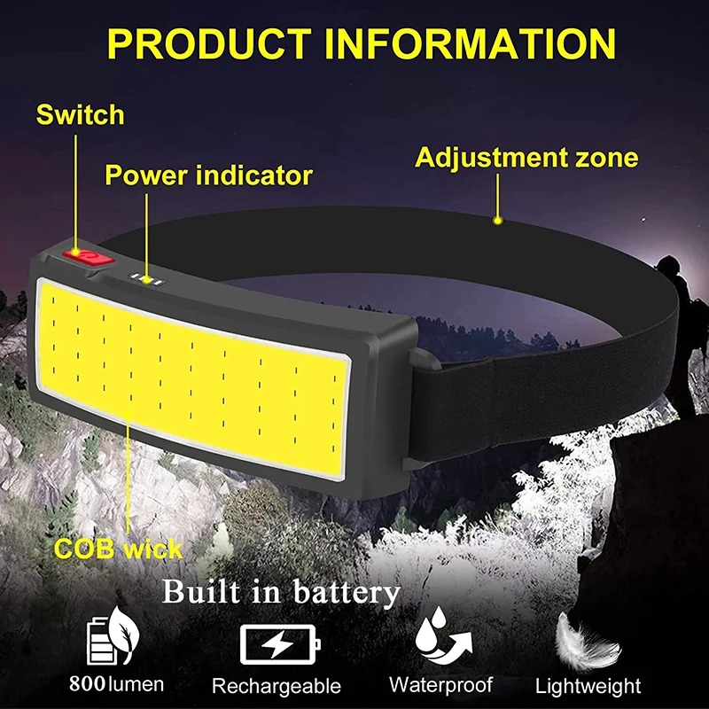 Mocna latarka czołowa COB LED, – Led Headlight Bulbs recenzja i cena