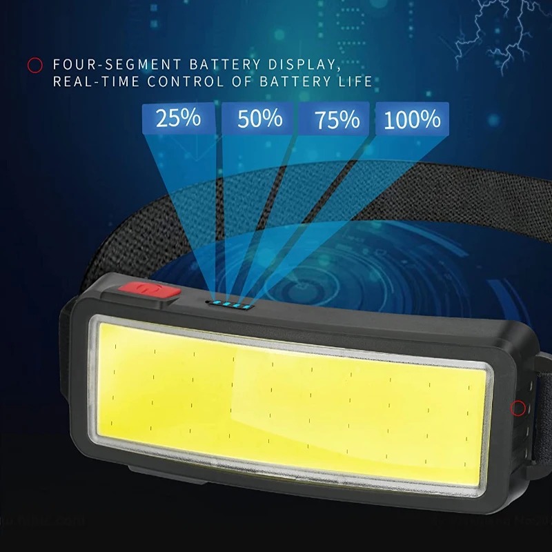 Mocna latarka czołowa COB LED, – Led Headlight Bulbs recenzja i cena