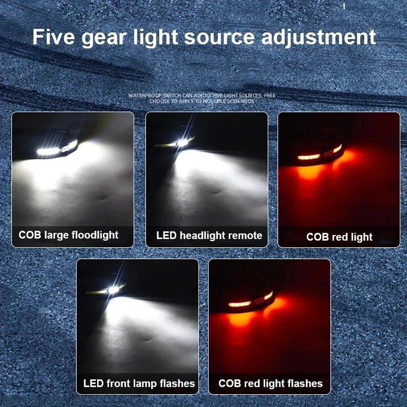 Latarka czołowa LED D2 do użyt – Led Headlight Bulbs recenzja i cena