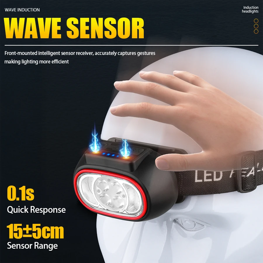 Mocna latarka czołowa C2 z czt – Led Headlight Bulbs recenzja i cena