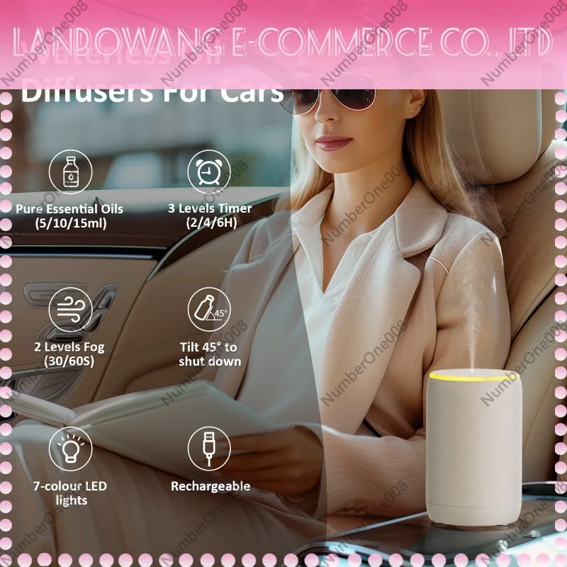Aromaterapeutyczny dyfuzor zim – Car Fragrance Diffuser recenzja i cena
