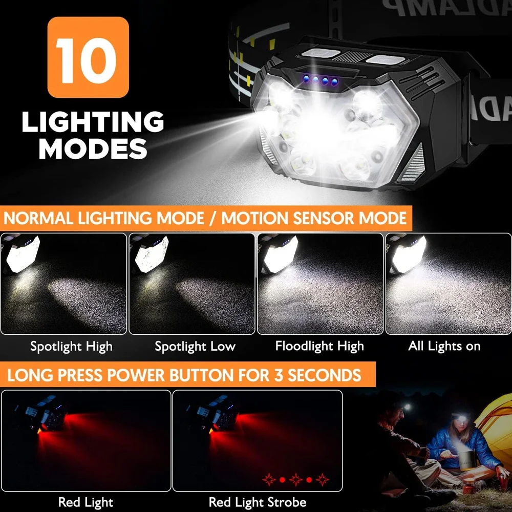 Mocna latarka czołowa LED z cz – Led Headlight Bulbs recenzja i cena