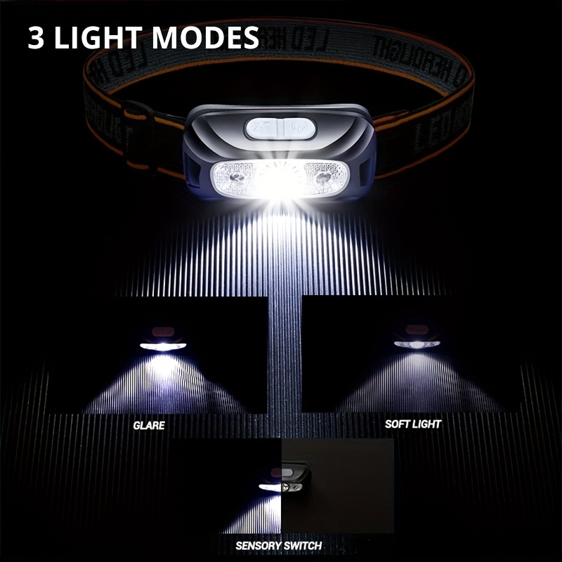 Akumulatorowa latarka czołowa  – Led Headlight Bulbs recenzja i cena