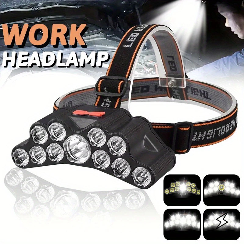 Latarka czołowa LED 11, mocne  – Led Headlight Bulbs recenzja i cena