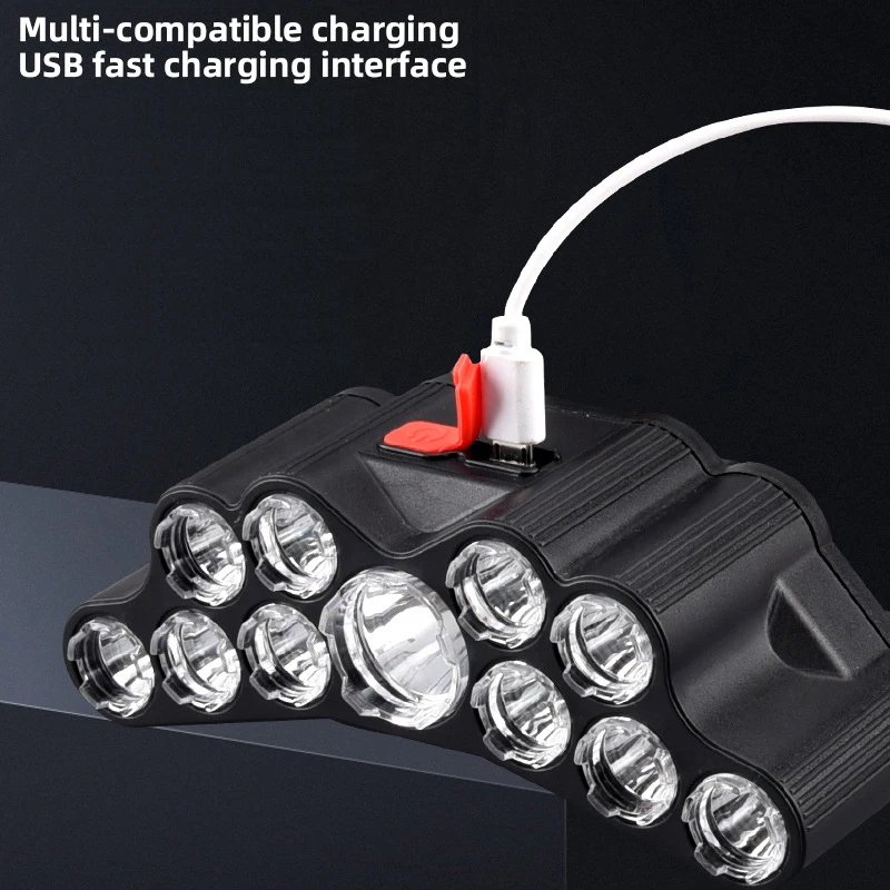 Latarka czołowa LED 11, mocne  – Led Headlight Bulbs recenzja i cena