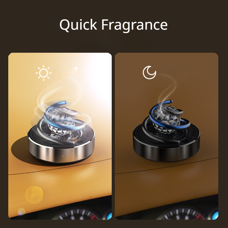 Odświeżacz Powietrza do Samoch – Car Fragrance Diffuser recenzja i cena