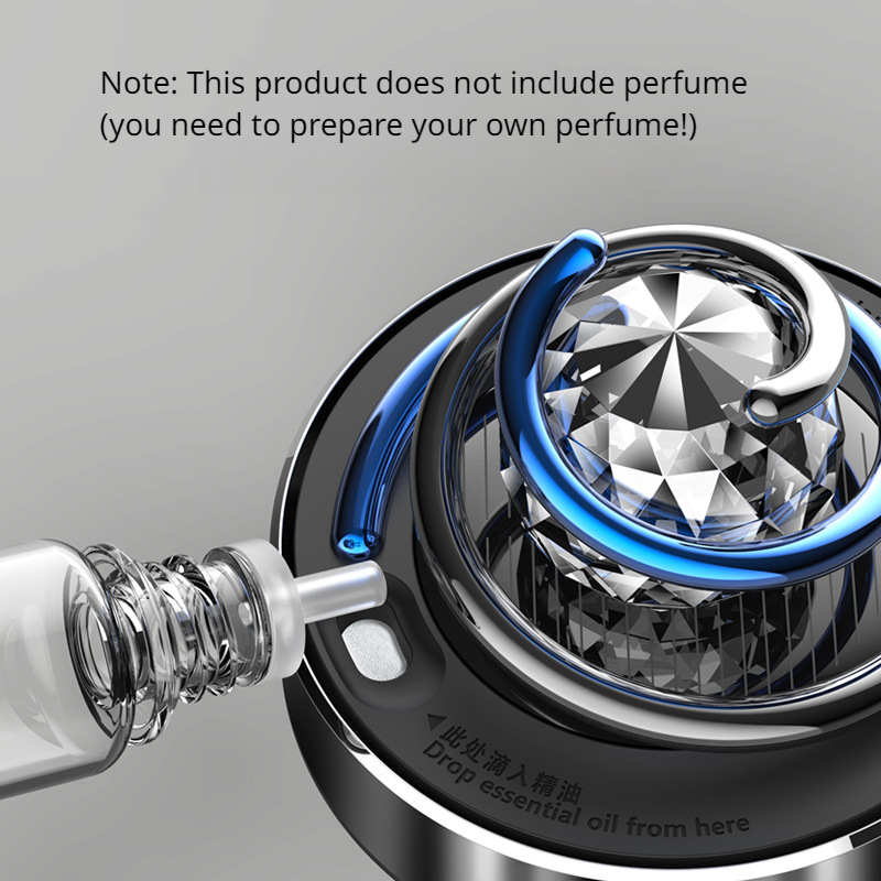 Odświeżacz Powietrza do Samoch – Car Fragrance Diffuser recenzja i cena