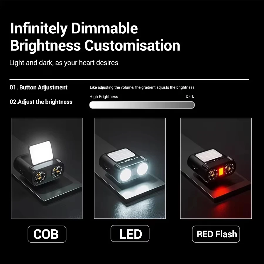 Latarka czołowa LED COB z klip – Led Headlight Bulbs recenzja i cena