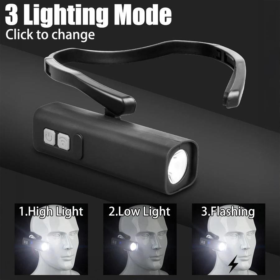 Akumulatorowa latarka czołowa  – Led Headlight Bulbs recenzja i cena