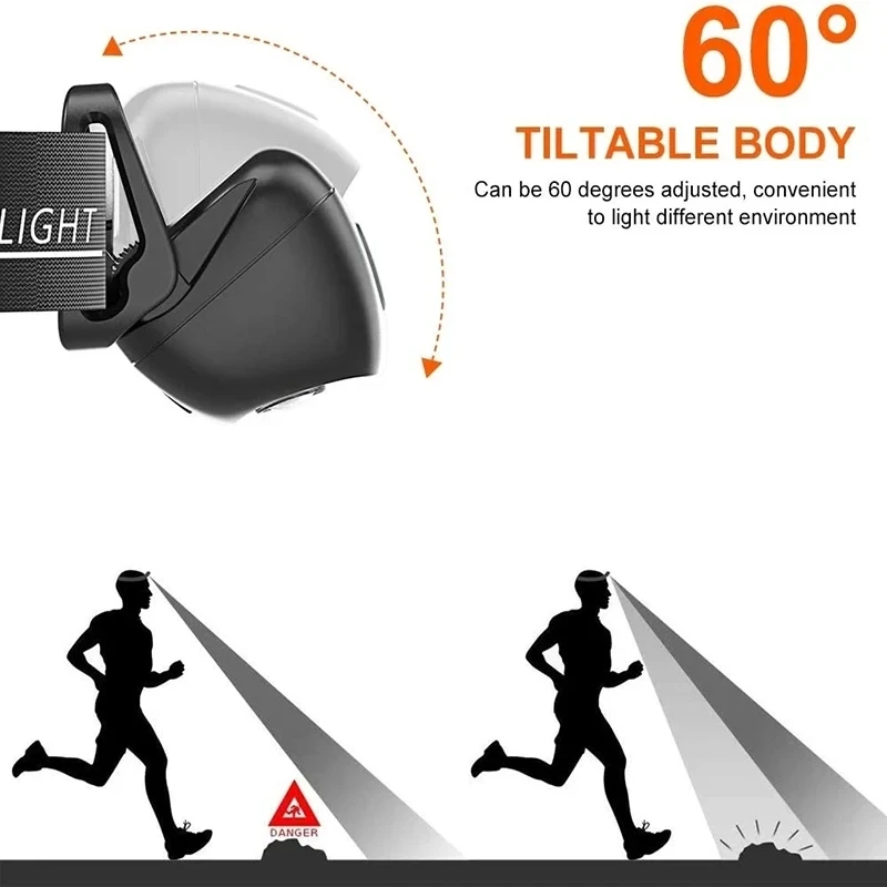 Mocna latarka czołowa przenośn – Led Headlight Bulbs recenzja i cena