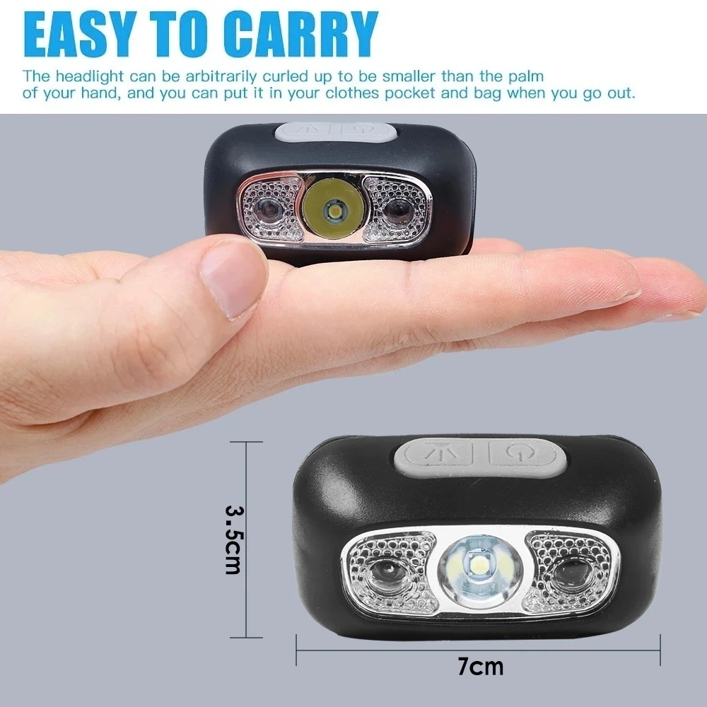 Mocna latarka czołowa przenośn – Led Headlight Bulbs recenzja i cena