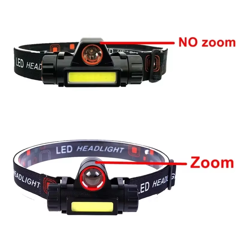 Reflektory LED, zewnętrzne lam – Led Headlight Bulbs recenzja i cena