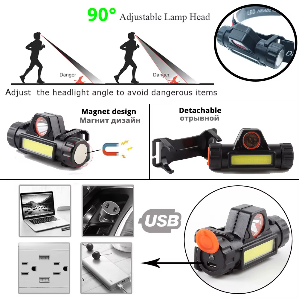Reflektory LED, zewnętrzne lam – Led Headlight Bulbs recenzja i cena