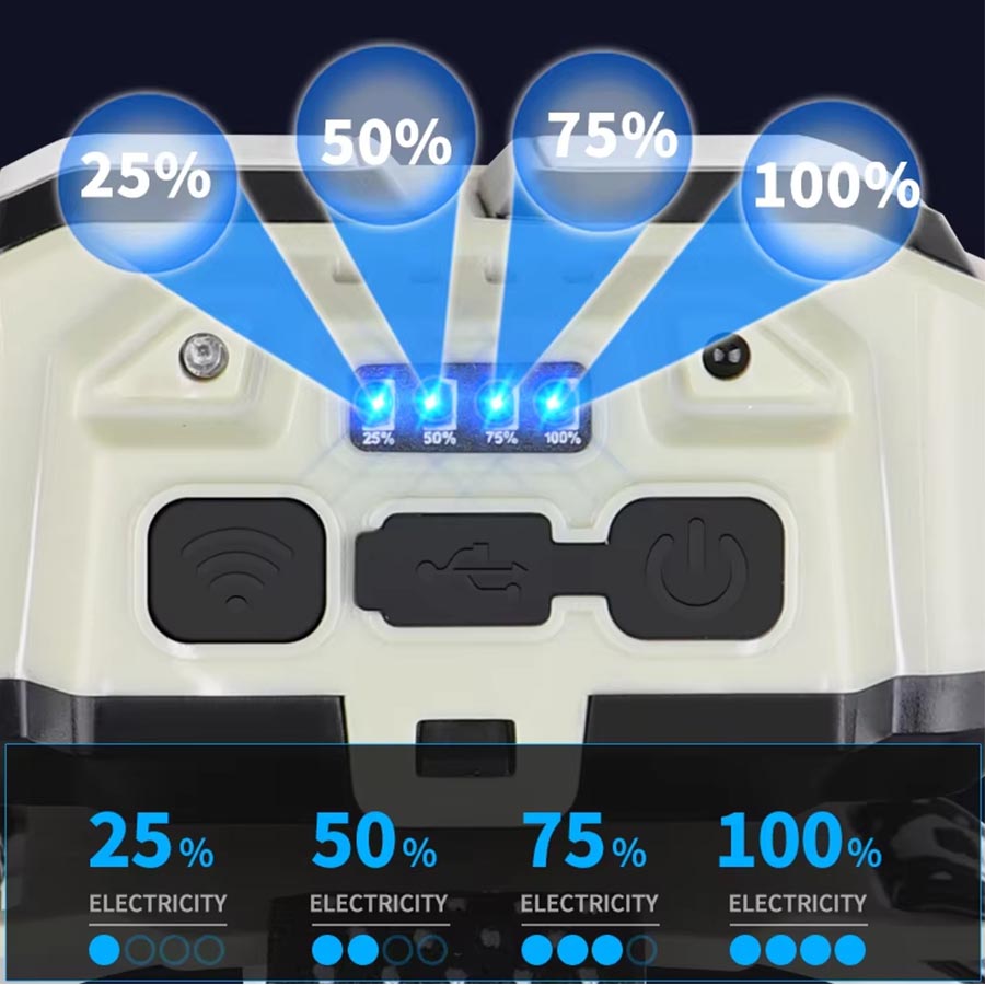 Latarka czołowa LED COB, ładow – Led Headlight Bulbs recenzja i cena