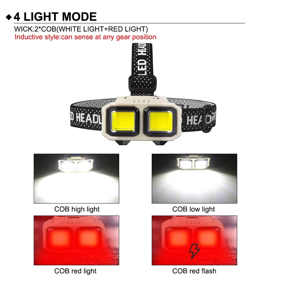 Latarka czołowa LED COB, ładow – Led Headlight Bulbs recenzja i cena